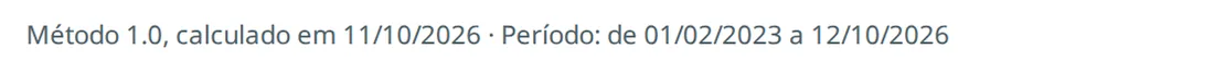 Selo de ranking: Método 1.0, calculado em 11/10/2026, Período de 01/02/2023 a 12/10/2026.